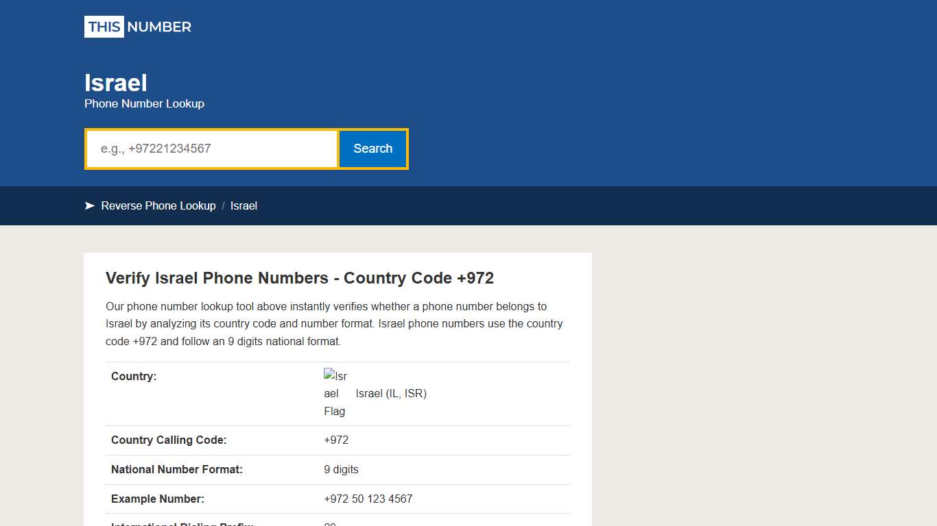 Israel Phone Number Lookup +972 - ThisNumber